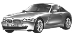 BMW E86 C1218 Fault Code
